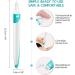 Joruby Health Q Grips Earwax Remover Kit - 16 Tips, Spiral Smart Reusable Earwax Removal for Adults & Kids - Buy Online on GoSupps.com