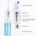 KouRy Cordless Waterproof Dental Flosser | Portable USB Rechargeable Oral Irrigator for Travel & Home | IPX7 Teeth Cleaner for Braces - Buy Online on GoSupps.com