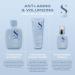 Alfaparf Milano Semi di Lino Density Hair Cream - Thermal Protection Volume & Vitality Boost - 4.23 Fl Oz - Buy Online on GoSupps.com