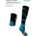 WSYKC Compression Socks - Opaque Knee High Support Stockings for Edema & Pregnancy | Closed Toes Black & Blue L/XL - Buy Online on GoSupps.com