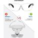 OKH 160% Magnifying Glasses Hands-Free Wearable Magnifier for Close Work, Reading, Sewing, Craft - Lightweight 2-Pack - Buy Online on GoSupps.com