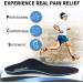 PCSsole Orthotic High Arch Support Insoles - Comfort Gel Inserts for Flat Feet, Plantar Fasciitis, Heel Spur Pain - Men's Size 8.5-10 (28cm) - Buy Online on GoSupps.com