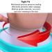 Waterproof Cast & Bandage Protector Waterproof Cast Cover Lower Hand for Shower Bandage Wound Cast Bag Protector for Broken Hands Fingers Wrists (Hand) C255350 Adult Hand - Buy Online on GoSupps.com