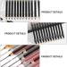 Gogogmee 12pcs Lip Liner Eyeliner Waterproof Suit Long Lasting Eyeliner Eye Makeup Pen Eyebrow Liner Wood - Buy Online on GoSupps.com