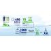 Nivea - Shower Gel For Men Power Fresh - 250 ml Power Fresh Biodegradable Formula - Buy Online on GoSupps.com