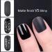 Vishine Gel Polish Starter Kit with 48W LED UV Nail Dryer - Black White Red Classic Colour Set, Manicure Nail Tool with Base Top Coat, Nail Art Gift Set - 6Pcs - Buy Online on GoSupps.com