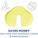 Bionix ShotBlocker - Minimize Pain from Injections at Home or On-The-Go - Safe & Easy-to-Use Reusable Alternative to Numbing Creams (5 Count) - Buy Online on GoSupps.com