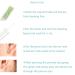 60pcs Disposable Ear Piercing Cleaning Lines - Effective Earring Hole Care Tool in Green | International Shipping Available - Buy Online on GoSupps.com