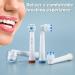 HOMMYARK Sensi Ultrathin Toothbrush Replacement Brush Heads 12 Pack for Oral B Braun Electric Toothbrush - Includes 2 Brush Head Protection Covers - Buy Online on GoSupps.com