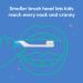 Quip Kids Electric Toothbrush - Sonic Toothbrush with Small Brush Head, Travel Cover, Timer, Mirror Mount, Soft Bristles, Rubber Handle - Blue - Buy Online on GoSupps.com