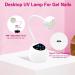 CGBE Mini UV Nail Lamp with Smart Auto Sensor and Display 12 Beads Mini Nail Lamp UV Lamps for Gel Nails with 4 Modes Portable LED Nail Lamp with USB Charging Cable in Salon Or DIY at Home - Buy Online on GoSupps.com