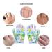 ZXCVWWE U8S8 Gloves - Hand Reflex Zone Massage Acupressure Tools for Household Use Reusable Colorful Peeling Point - Buy Online on GoSupps.com