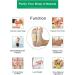 40 Ginger Foot Pads for Better Sleep, Easy Foot Care with Natural Ginger & Bamboo Vinegar Ingredients - Buy Online on GoSupps.com