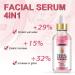 4-in-1 Facial Serum with Niacinamide, Vitamin C, Hyaluronic Acid & E - Anti-Aging, Dark Spot Remover - Buy Online on GoSupps.com