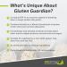 BiOptimizers Magnesium Breakthrough 4.0 & Gluten Guardian Supplement Bundle - Boost Health & Wellness - Buy Online on GoSupps.com