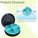 4 Compartment Small Pill Box - Moisture Proof Travel Organizer for Vitamins & Supplements - Pocket & Purse Size (Black+Cyan - Buy Online on GoSupps.com