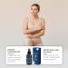 Spray de Soulagement pour les Articulations - 30ml de Soin Personnel Nourrissant Absorption Rapide | Spray De Soulagement Des Muscles Et Articulations | Pour Genoux Dos Bas Nu Pieds Cheville Et Tout - Buy Online on GoSupps.com