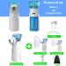 Portable Mesh Nebulizer for Adults - Ideal for Travel and Home Use - Buy Online on GoSupps.com