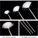 AOVNA 5-Piece Goose Feather Ear Pick & Cleaner Stick - Small | Ear Wax Cleaning Tool - Buy Online on GoSupps.com
