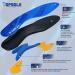 TOPSOLE Orthotic Insoles for Flat Feet & Foot Pain - Arch Support Insoles for Plantar Fasciitis, High Arches, Overpronation - Men & Women (UK-10-29cm Blue) - Buy Online on GoSupps.com