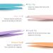 6-Piece Professional Stainless Steel Tweezers Set with Leather Case - Slanted and Pointed for Eyebrows, Facial Hair, Ingrown Hair, Blackheads - Women and Men - Colorful - Buy Online on GoSupps.com