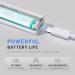 Buy Aokitec Handheld UV LED Nail Lamp - Portable Nail Dryer for Gel Polish & Nail Art | Quick Dry Travel-Friendly Gift Set - Buy Online on GoSupps.com