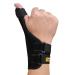 Yosoo Thumb Support Thumb Splint/Brace Stabilizer Reduces Pain from Thumb Sprains and Strains Thumb Tendonitis or Post with Adjustable Support Wrist Strap fits Left &Right hand One