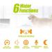 SKYMEE SM-02 Dog Camera Treat Dispenser | Two-Way Audio, Night Vision, Alexa Compatible - Buy Online on GoSupps.com
