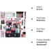 FantasyDay All-in-One Makeup Set Gift Surprise | Complete Makeup Kit for Women - Eyeshadow Palette, Lipstick, Blush, Concealer, and More! - KIT014 - Buy Online on GoSupps.com