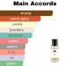 Monac -BDK Collection - Eau de Parfum - 50 Ml 90%-99% similar Long Lasting 8-15 hours Preimum Quality Ingredients (Sarnel EX Inspired by BDK Gris Charnel Extrait (u)) - Buy Online on GoSupps.com