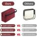 Men's Portable Waterproof Toiletry Bag - Red | Travel Wash & Shaving Kit | Gym & Bathroom Makeup Organizer with Handle - Buy Online on GoSupps.com