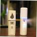 DRESSOOS Face Sprayer Cool Mist Sprayer Mini Humidifier Nano Mist Sprayer Nanometer Sprayer White - Buy Online on GoSupps.com