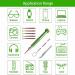 Dewedrt 5 in 1 Mini Screwdriver Glasses Screwdriver Magnetic Screwdriver Set for Watches Green - Buy Online on GoSupps.com