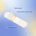 Adhesive Bandages 100PCS - Flexible Breathable & Waterproof Fingertip Bandages for First Aid | Bulk Fabric Wound Skin Wrap - Buy Online on GoSupps.com
