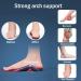 2 Pairs Plantar Fasciitis Insoles for Men & Women - High Arch Support Flat Feet Relief Heavy Duty Gel Inserts for Running & Work Boots - Black Red - Buy Online on GoSupps.com