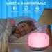Acwoo 500ml Aroma Diffuser with 6 Fragrance Oils - LED Color Changing Auto-Off Humidifier for Home Yoga Office & Spa - Buy Online on GoSupps.com