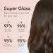 Glaze Super Color Conditioning Gloss 6.4fl.oz - Award-Winning Hair Gloss & Dye | Semi-Permanent, No Mix Hair Mask | Blazing Brown | 2-3 Treatments - Buy Online on GoSupps.com