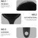 Fomiyes Ergonomic Silicone Back Brush - Shower Scrubber for Women | Peeling & Exfoliating Bathing Brush - Buy Online on GoSupps.com