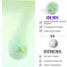 NIZZUP Bath Bombs Gift Set - 12 Pack Aromatherapy Fizzies with Essential Oil, Long Lasting Moisturizing Spa Treatment - Perfect Gift for Loved Ones - Buy Online on GoSupps.com