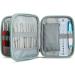 QZLKNIT Crochet Hook Case - Portable Knitting Needle Organizer (Green) - Buy Online on GoSupps.com