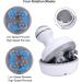 Hafy Portable Electric Head Massager - 4 Massage Modes USB Charging Multi-Use for Head Neck Shoulders Arms Legs Face & Feet - Buy Online on GoSupps.com