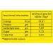 Girnar premix th au citron instantan (10 sachets) - Buy Online on GoSupps.com