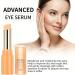 Vitamin C Eye Cream Stick Under Eye Cream for Dark Circles and Puffy Eyes Glow Eye Stick Eye Bags Remover Eye Cream Anti Aging Eye Cream Dark Circles Hydrating Eye Cream Cooling & Hydrating Skincare - Buy Online on GoSupps.com