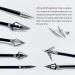 DIOLILI Stainless Steel Arrow Shaft Explosion-Proof Ring + Aluminum Arrow Inserts for OD19/64 Arrows - Hunting Bow Accessories - Buy Online on GoSupps.com