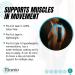 Kinesio Pre-Cut Shoulder Tape - Easy Application for Shoulder Pain Relief - Buy Online on GoSupps.com