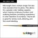 KINGART Original Gold 9375-10/0 Mid Length Liner Brush - Premium Golden Taklon for Outlining, Calligraphy & Lettering - Buy Online on GoSupps.com
