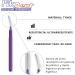 Buy Interdental Brushes with Coated Steel Core - Size 2 Purple 0.5mm | Tynice Bristles - 10 Gr - International Shipping Available - Buy Online on GoSupps.com