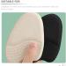 Shop 3 Pairs Nonslip Foot Pad Inserts for High Heels | Self-Adhesive Metatarsal & Forefoot Pads - Ideal Foot Supplies for Comfort and Stability - Buy Online on GoSupps.com