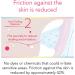 elis Natural Feel Soft Touch Sanitary Napkin Pads with Wings 10.6/27cm - 16 Sheets, Made in Japan - Ideal for Heavy Daytime Use - Buy Online on GoSupps.com