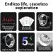 Thyxgs Intelligent Health Ring - Heart Rate & Sleep Monitor IP68 Waterproof 60-Minute Auto Measurement for Men & Women - Buy Online on GoSupps.com